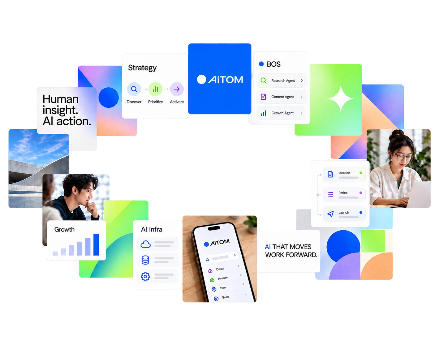 AiTOM源點：AI 轉型與品牌成長的工作畫面拼貼