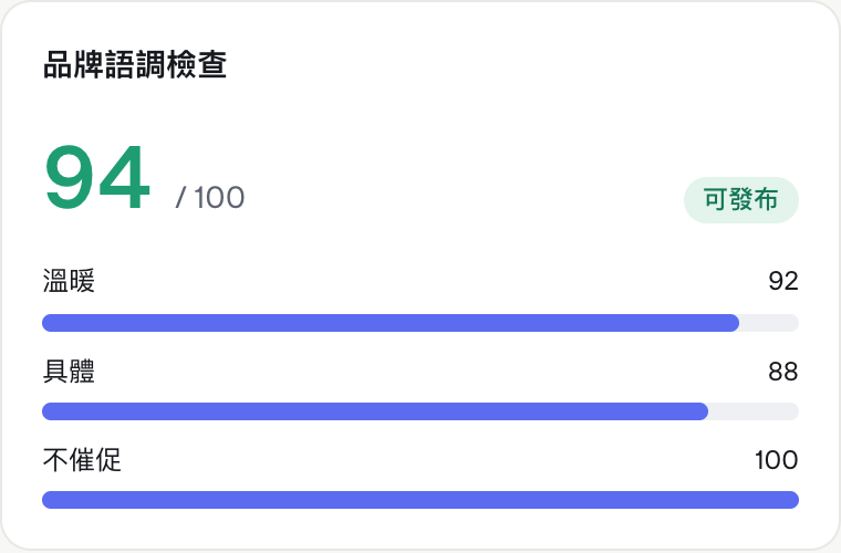 概念畫面：寫作與溝通（示範資料）