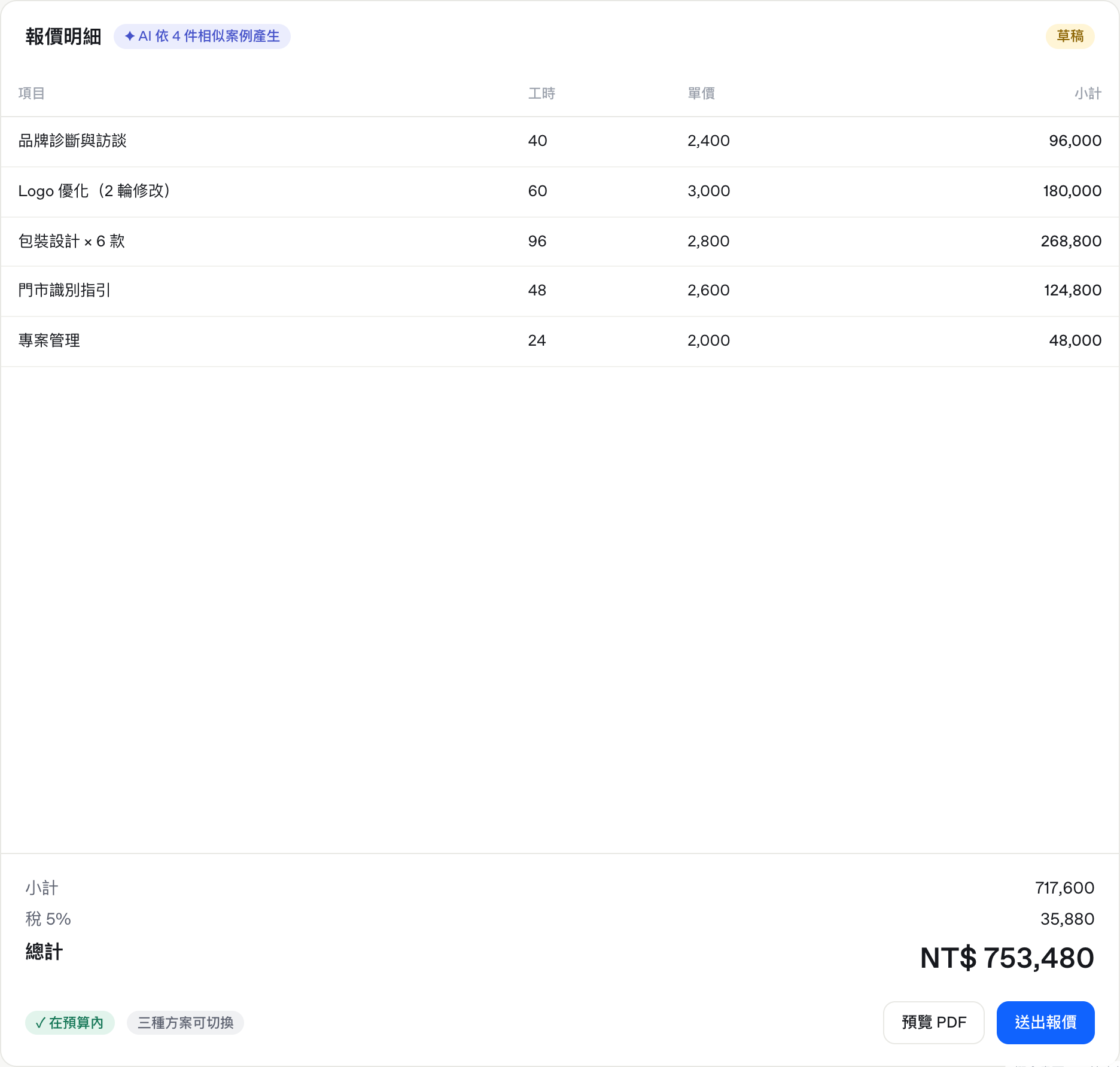 概念畫面：報價（示範資料）