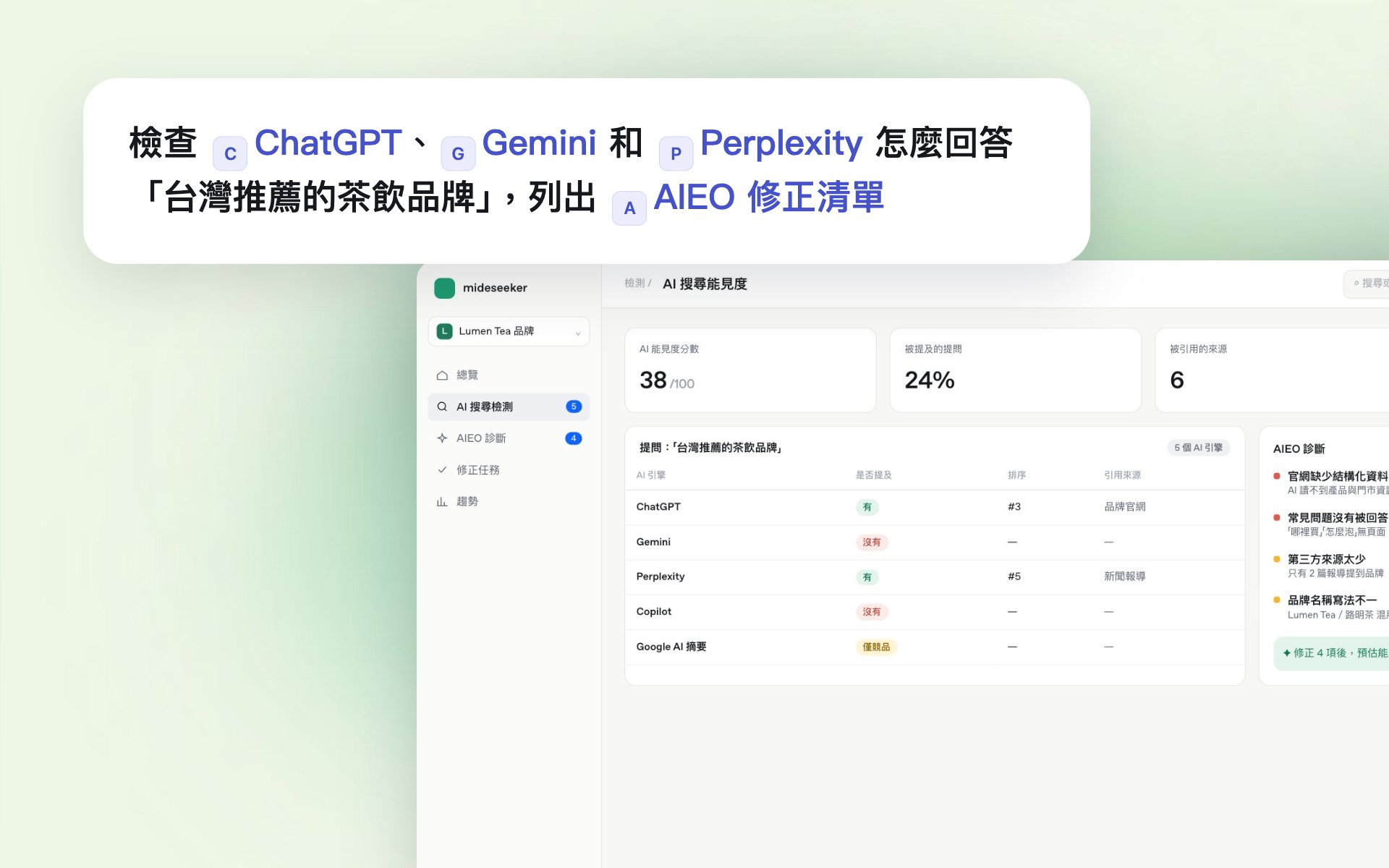 特寫：看見你在 AI 回答裡的位置（示範資料）