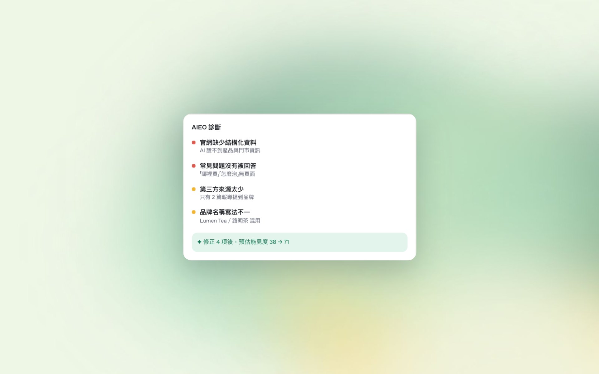 特寫：看見你在 AI 回答裡的位置（示範資料）