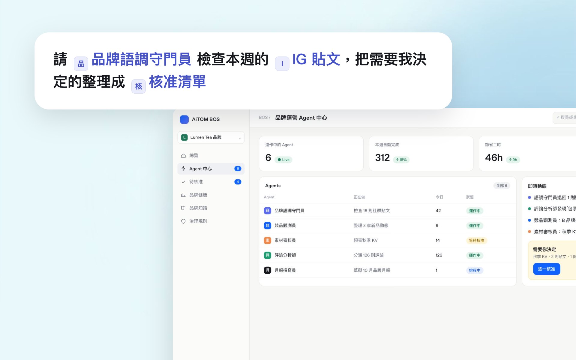特寫：即時看見每個 Agent 在做什麼（示範資料）