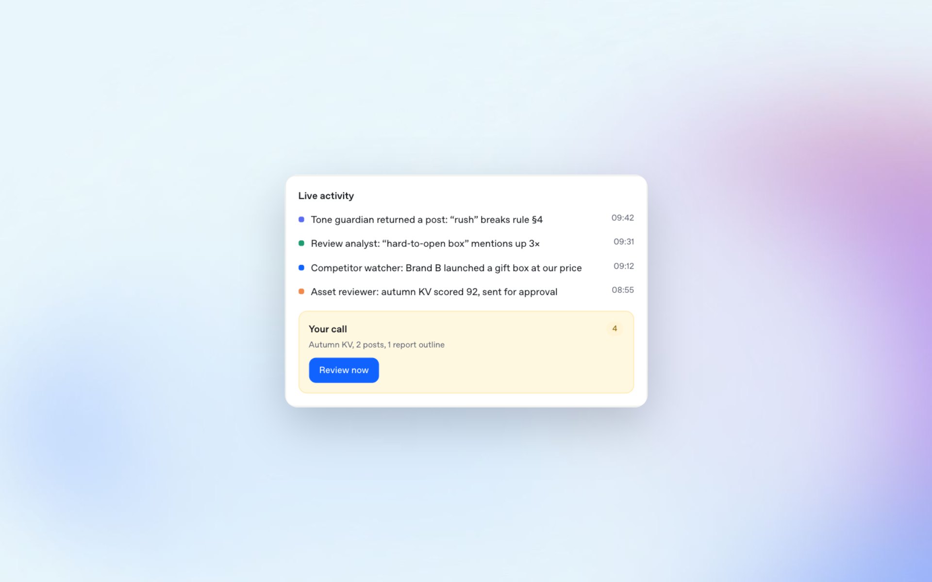 Close-up: Live agent activity (sample data)