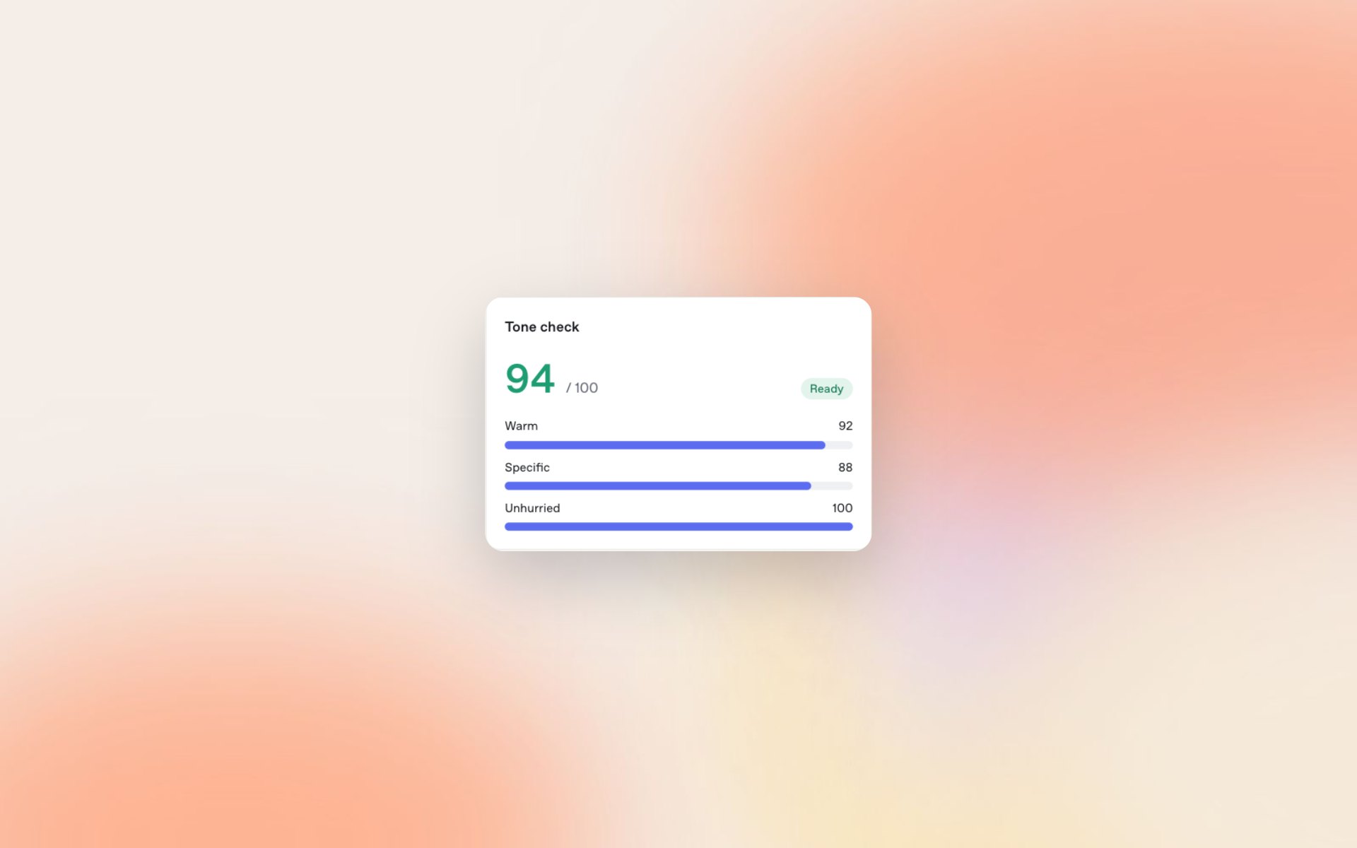 Close-up: A tone score on every post (sample data)