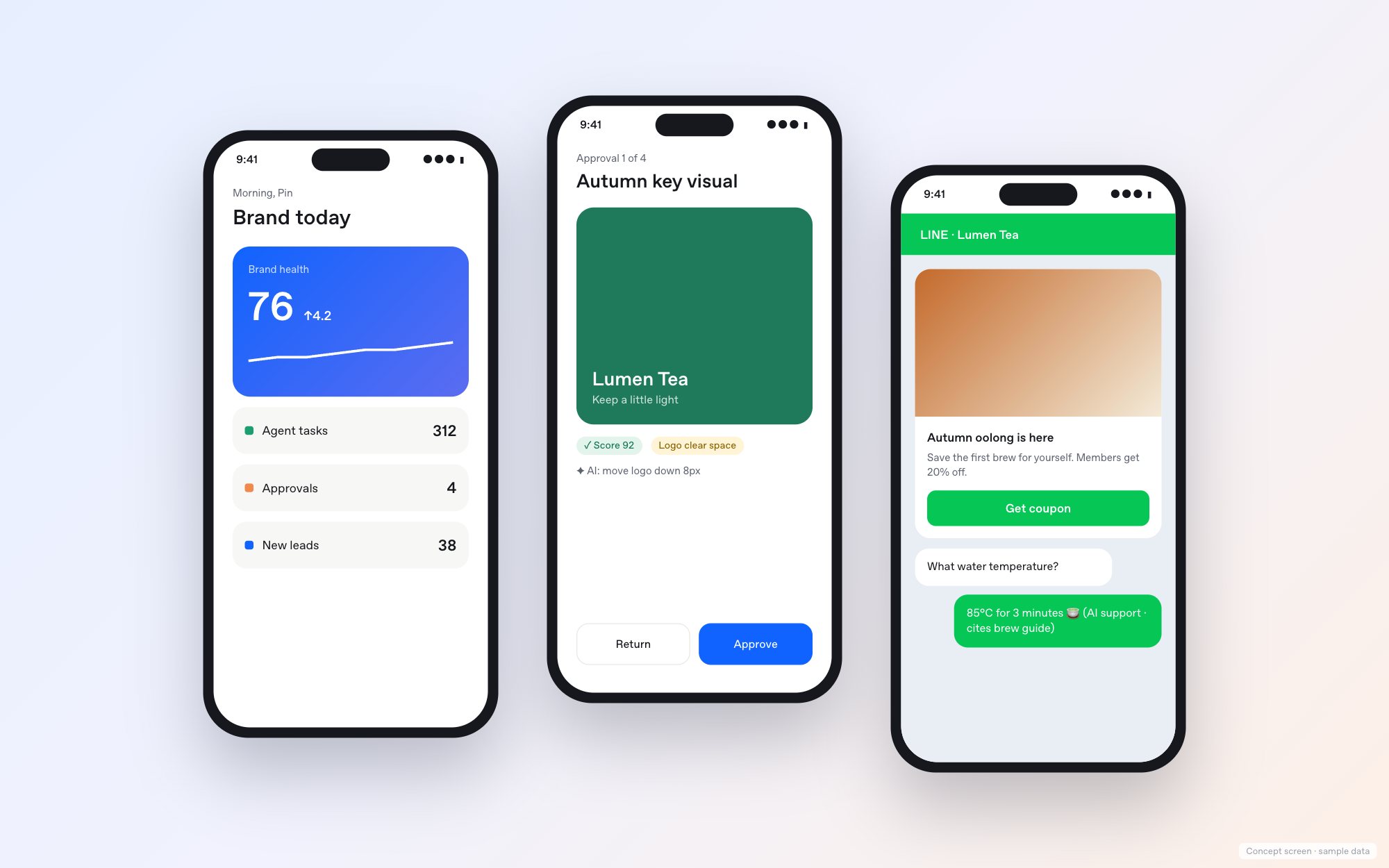 Concept screen: mobile (sample data)