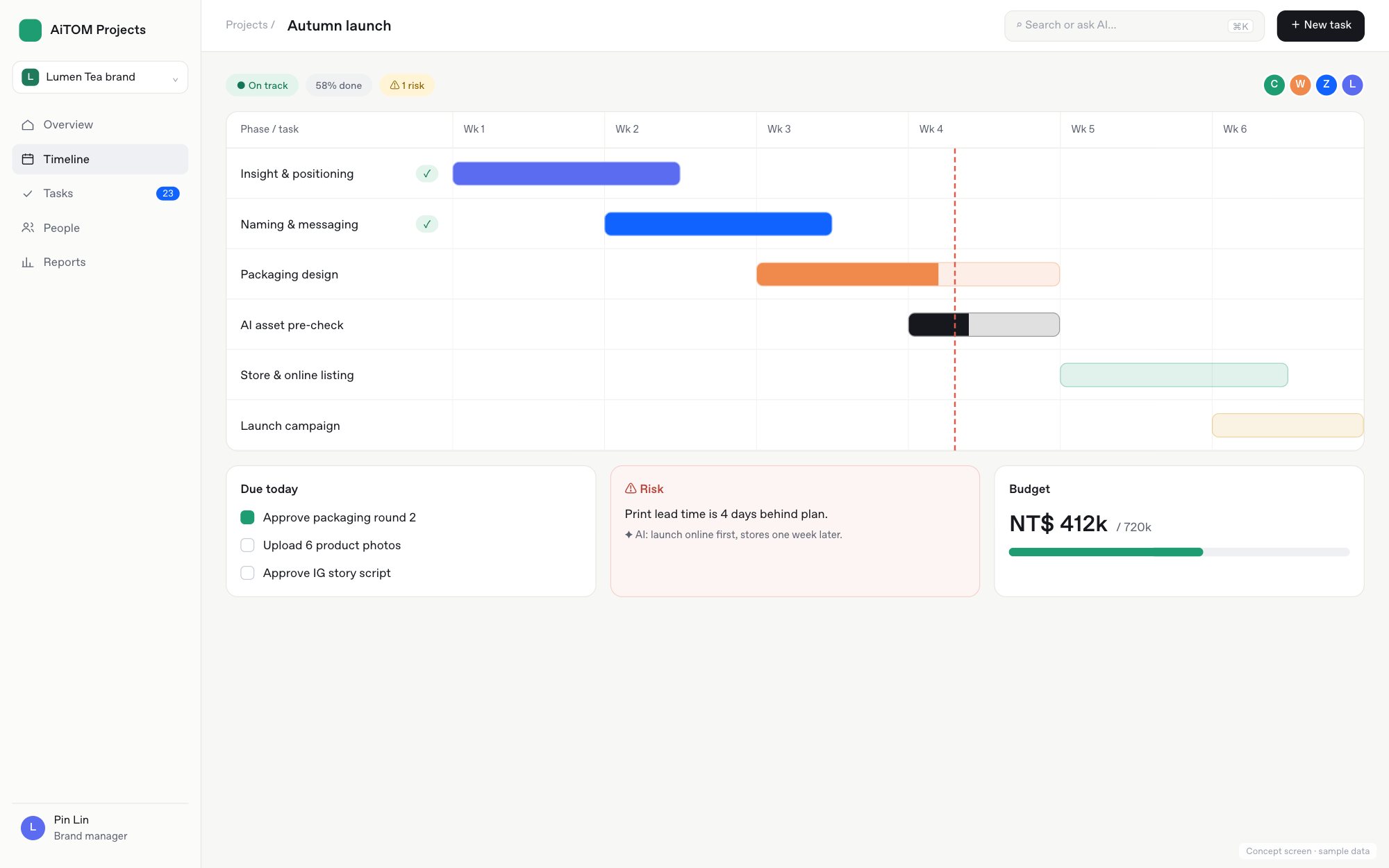 Organize projects and delivery