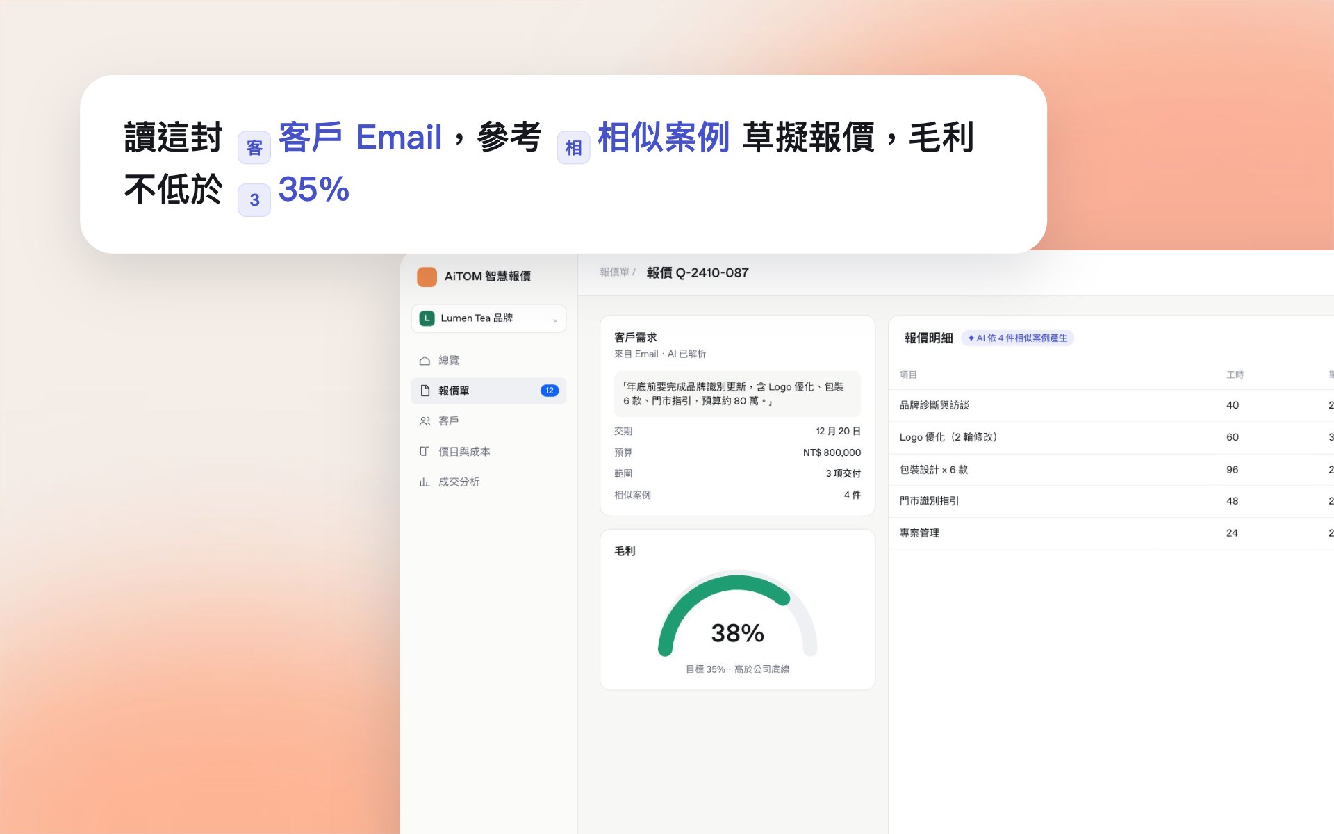 特寫：毛利一眼看懂（示範資料）