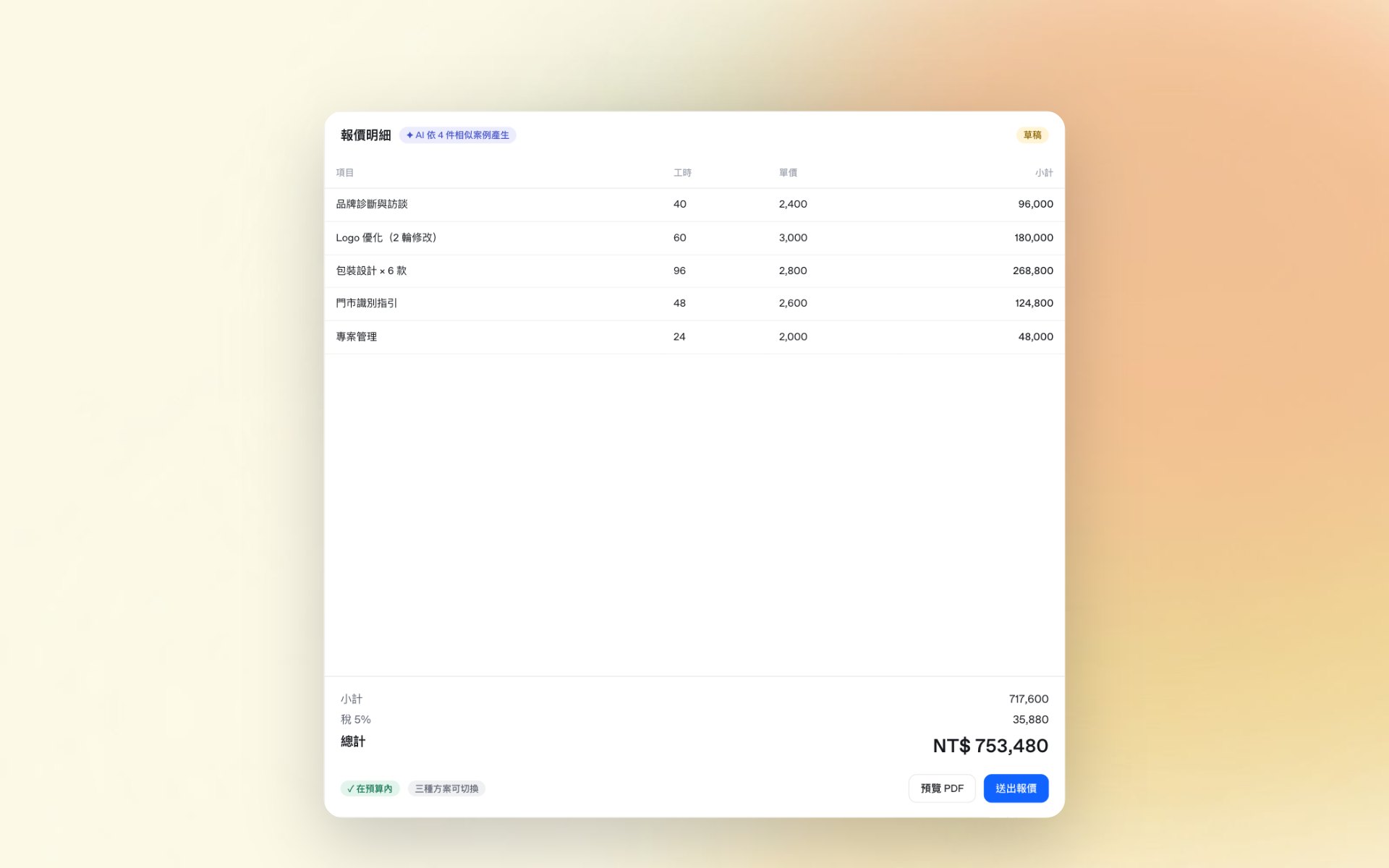 特寫：明細由相似案例產生（示範資料）