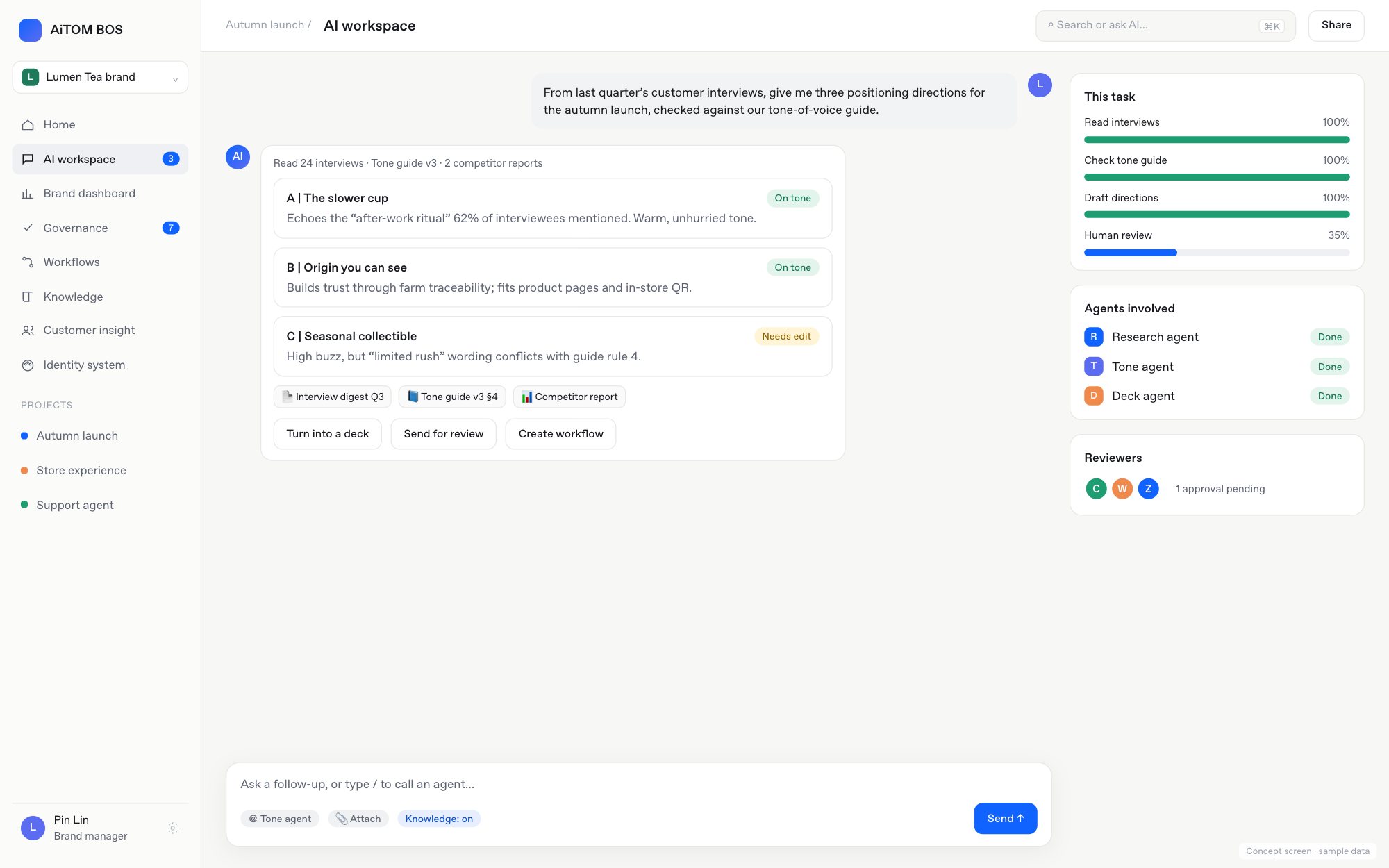 Concept screen: AI workspace (sample data)