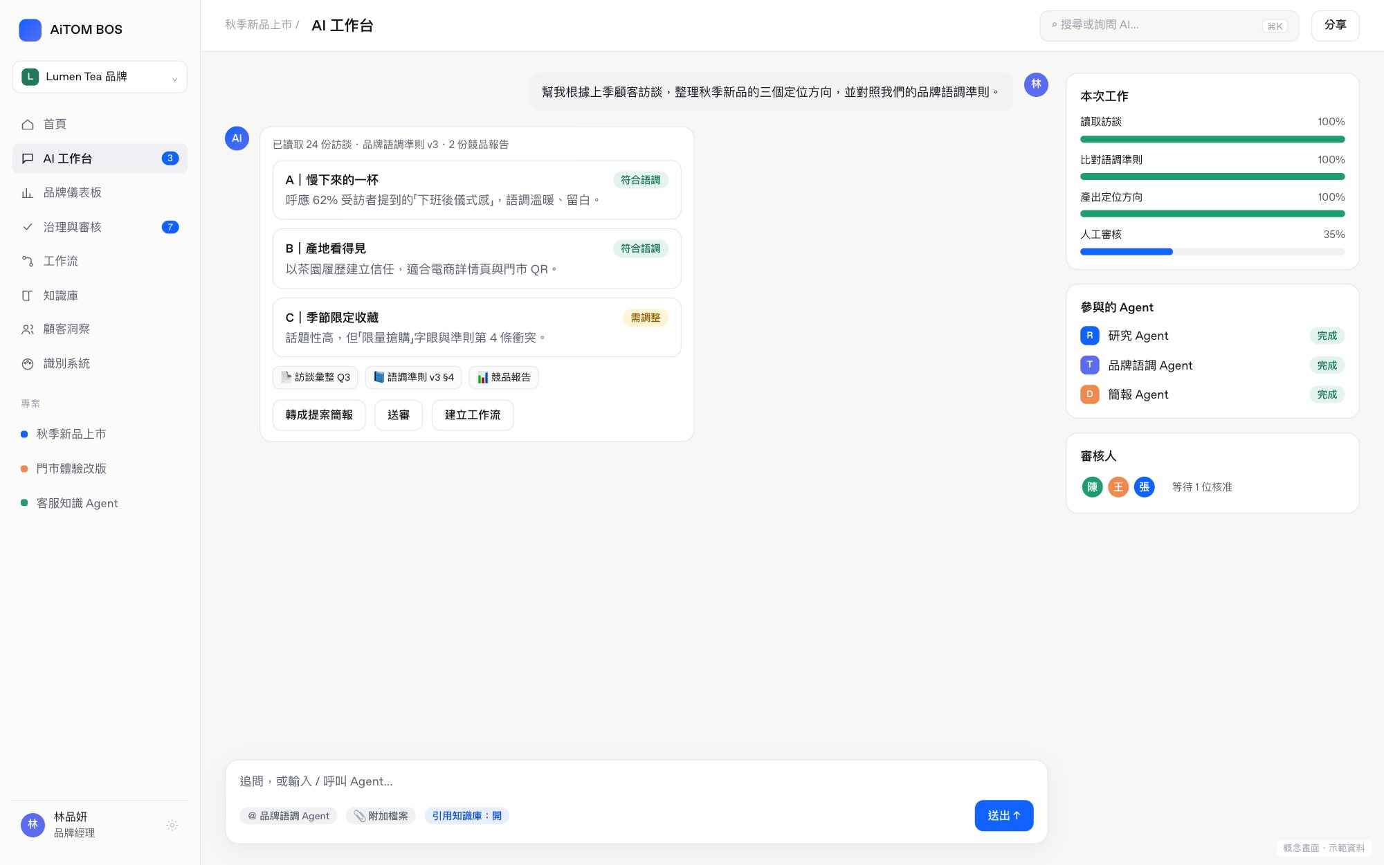 概念畫面：AI 工作台（示範資料）